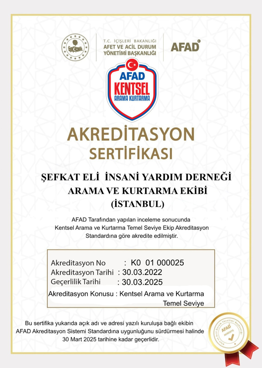 2025 Sertifika